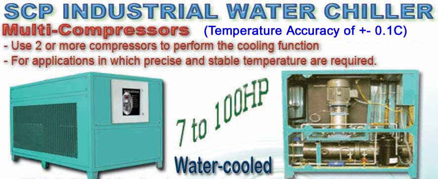 Water Cooling water chiller